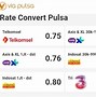 Convert Pulsa Ke Gopay Paling Murah