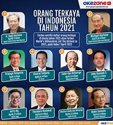 Orang Batak Terkaya Di Indonesia Tahun 2024